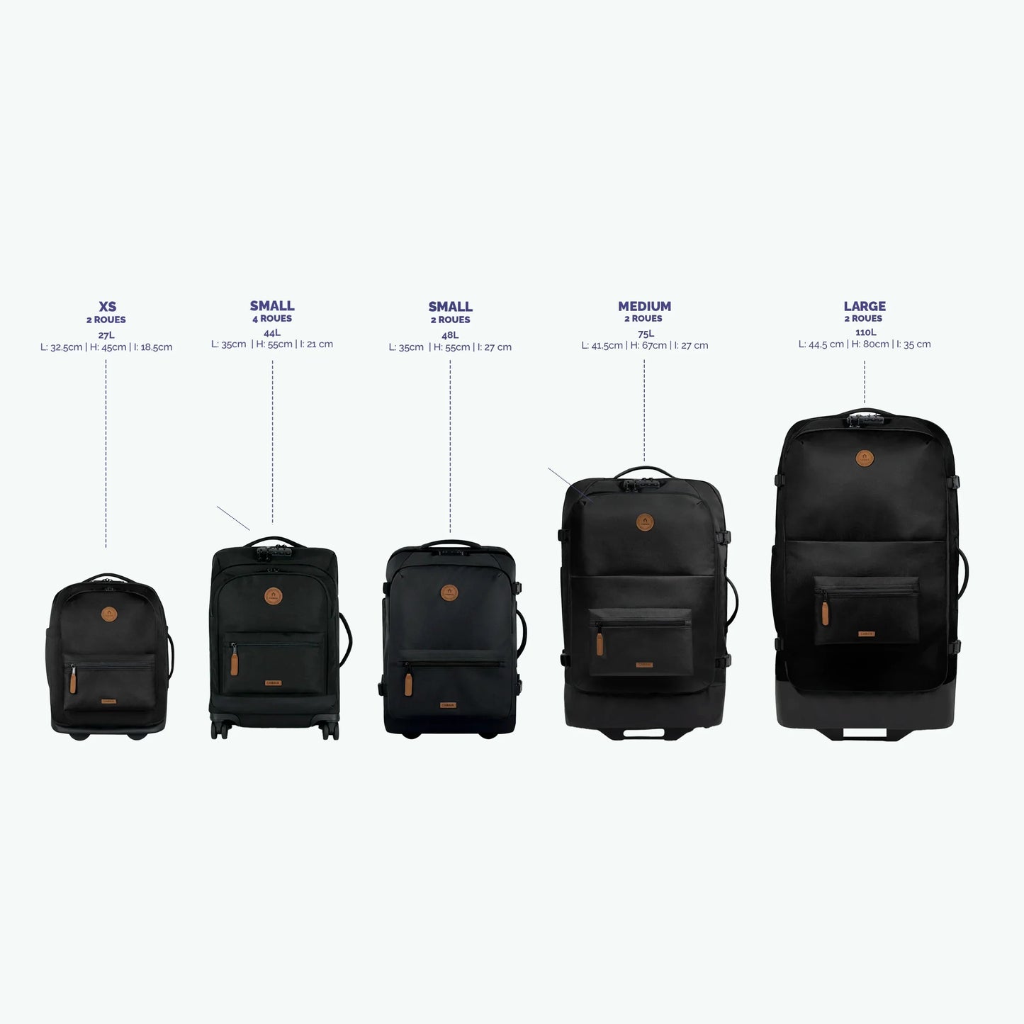 Valise souple 2 roues Medium Sibiu
